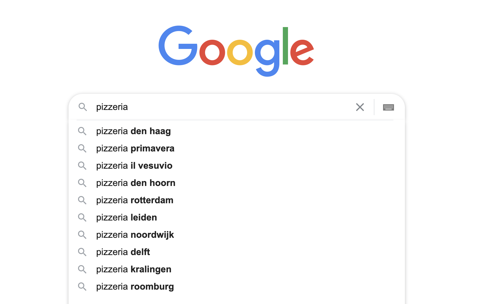 Pizzeria zoekwoordonderzoek
